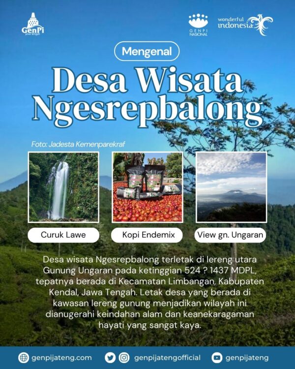 Template Poster Desa Wisata - Gambar 2